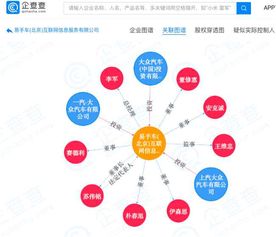 挑戰瓜子整合充電樁企業，大眾設立新能源與二手車公司，布局互聯網信息服務