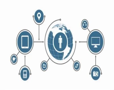 互聯網紅利漸遠，物聯網服務開啟下一個黃金十年？