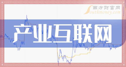 產業互聯網浪潮來襲 2026年信息服務龍頭盤點與展望