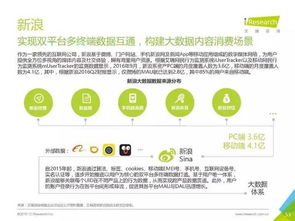 2016年中國數據驅動型互聯網企業大數據產品研究報告 工業互聯網數據服務的崛起
