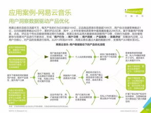 重磅發布丨中國數據驅動型互聯網企業大數據產品研究報告——聚焦工業互聯網數據服務