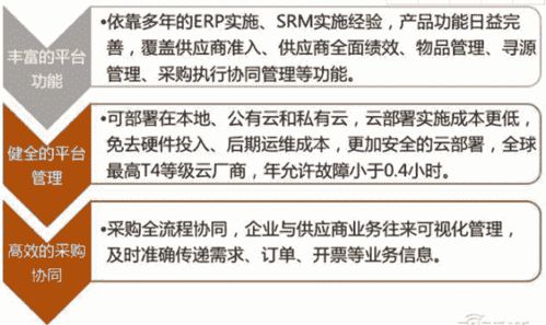 金準數據 2018工業互聯網發展趨勢報告中的工業互聯網數據服務解析